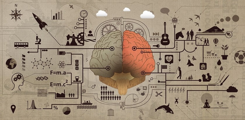 mind mapping software vs brain