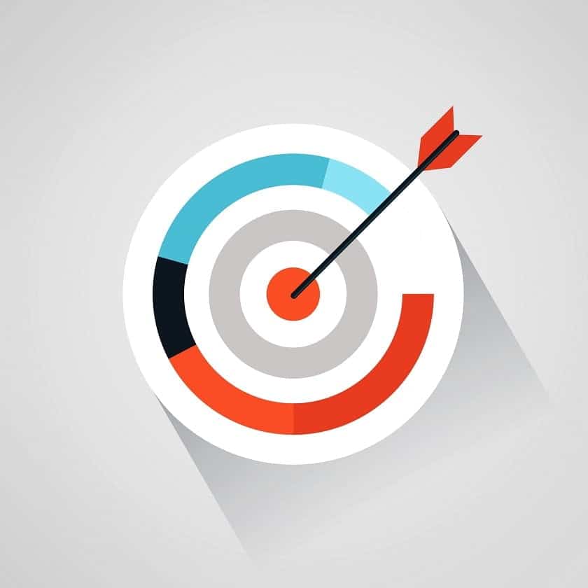 strengths and weaknesses