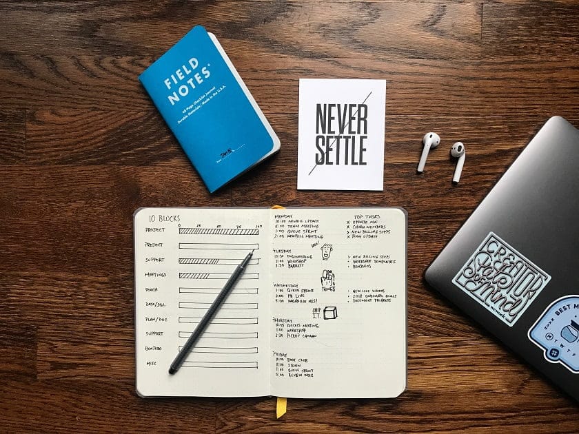 start by doing what is necessary 