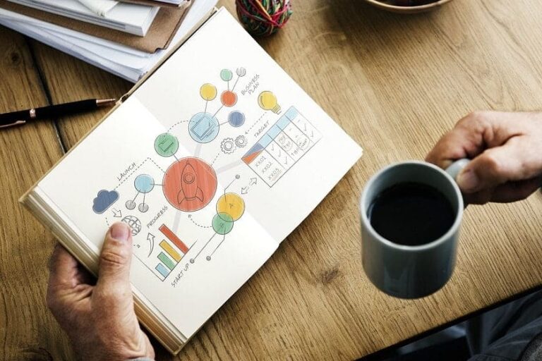External Factors Affecting an Organisation – a Prompt List