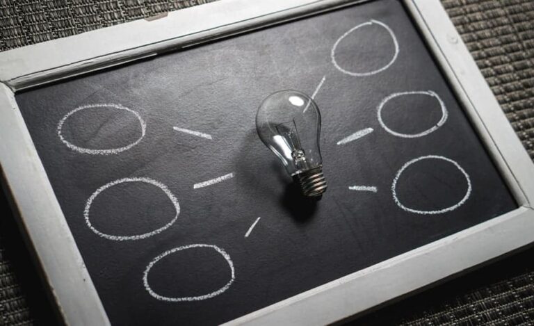 3 Psychology Research Studies Regarding Mind Mapping