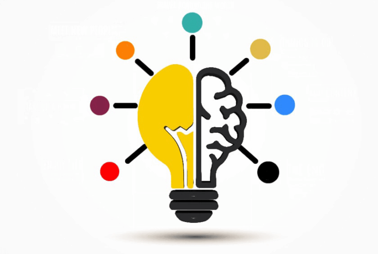 10 Real Life Uses of Mind Maps