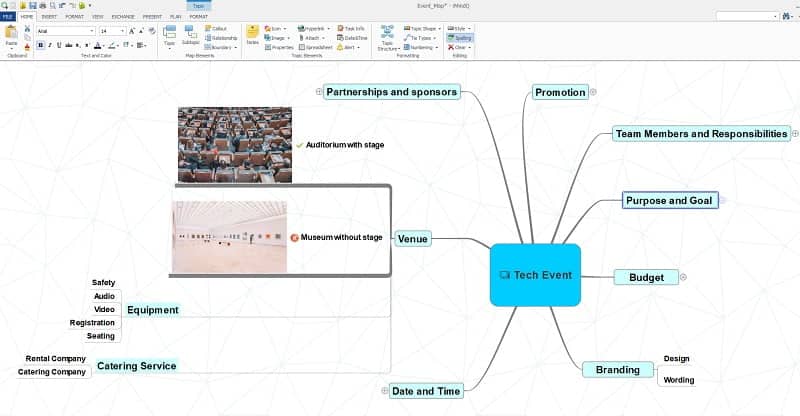 event mind map