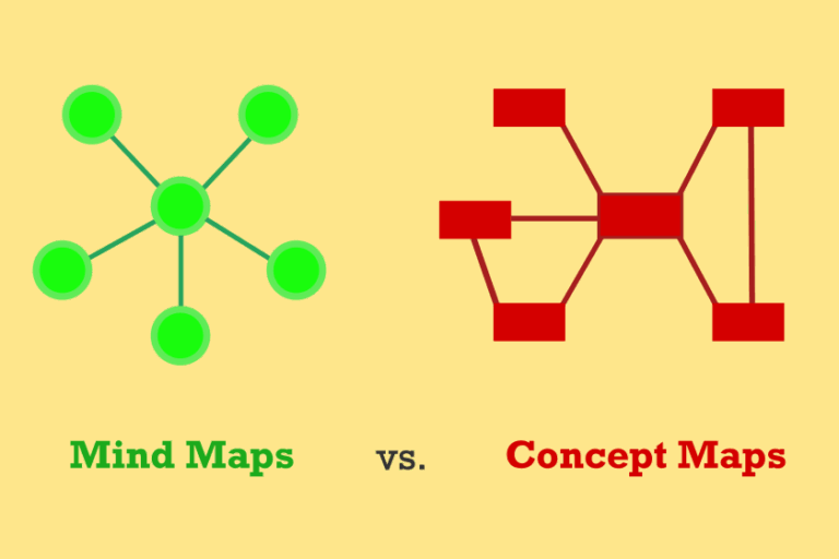 The Differences Between Mind Maps and Concept Maps