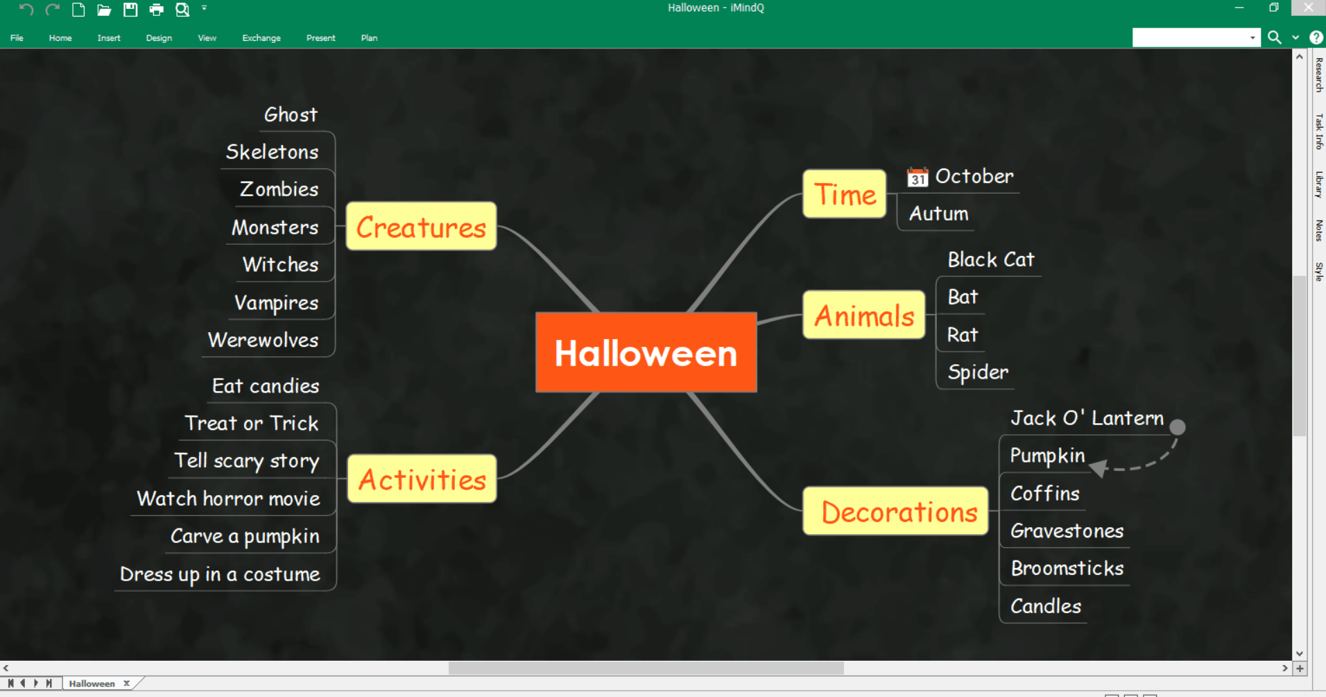 Halloween mind maps