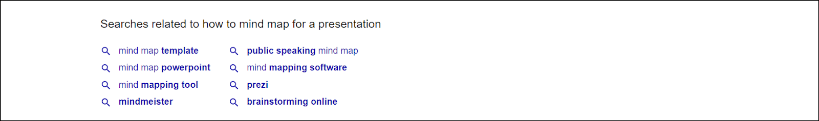 keyword suggestions
