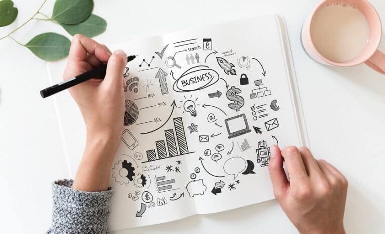 10 Problems All Startups Face