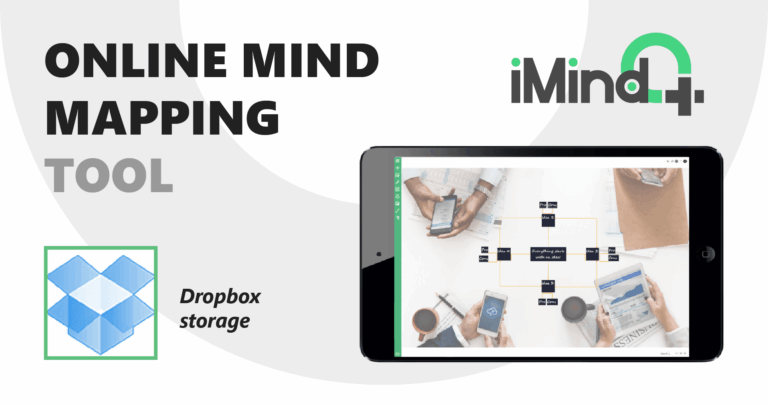 Important Notice About iMindQ Online