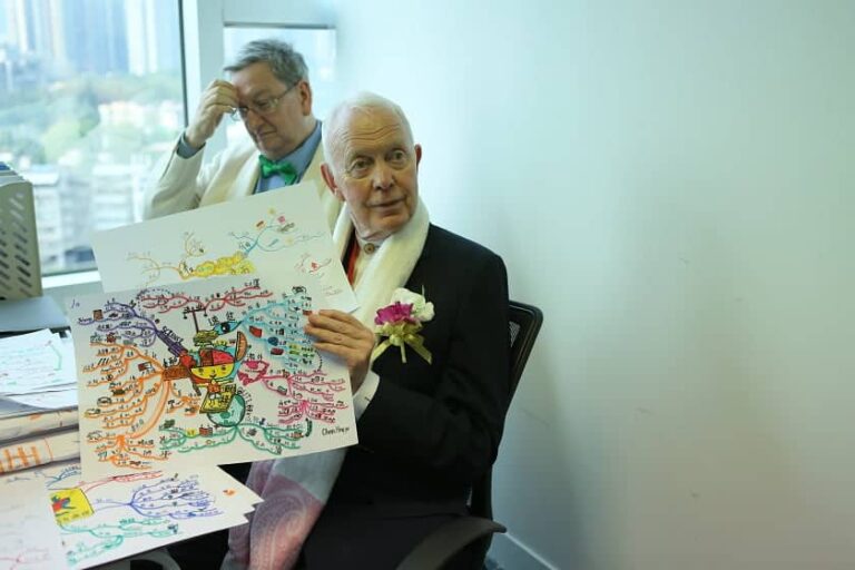 A Big Special ‘Thank you’ to the Inventor of Mind Maps – Tony Buzan