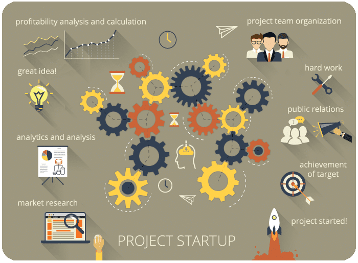 Business Development and the Project Manager
