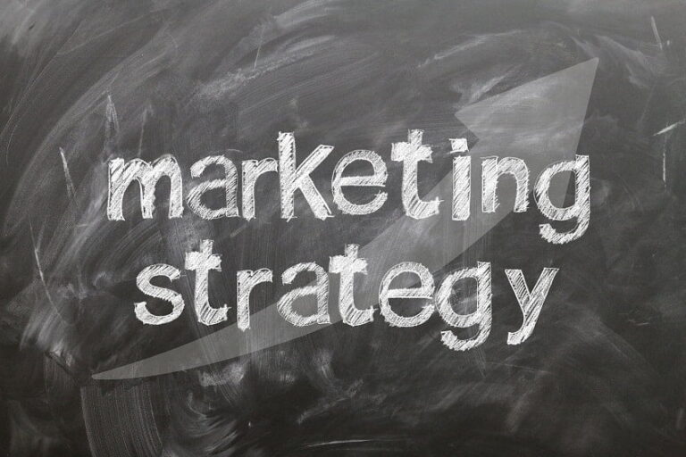 Marketing Mind Map for Defining Your Strategy