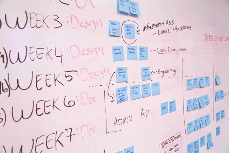 Three Project Management Myths You Should Ignore