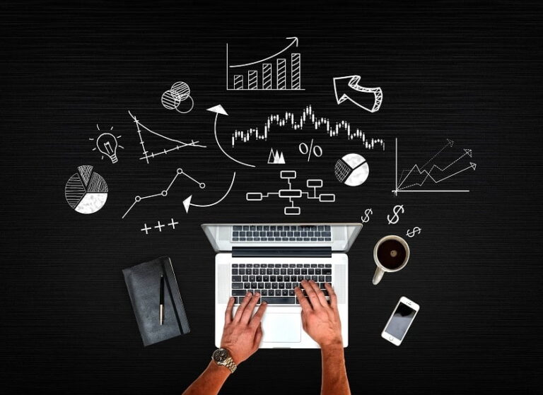 Towards a Successful SWOT Analysis