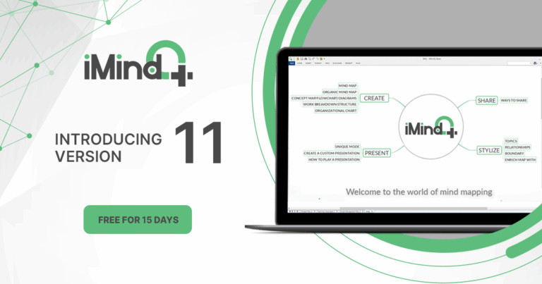 Introducing New iMindQ Version 11