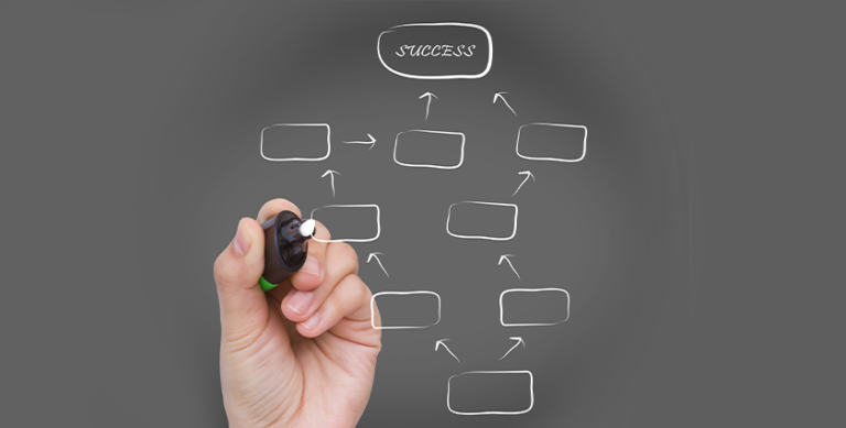 Top 4 Pros of Concept Mapping