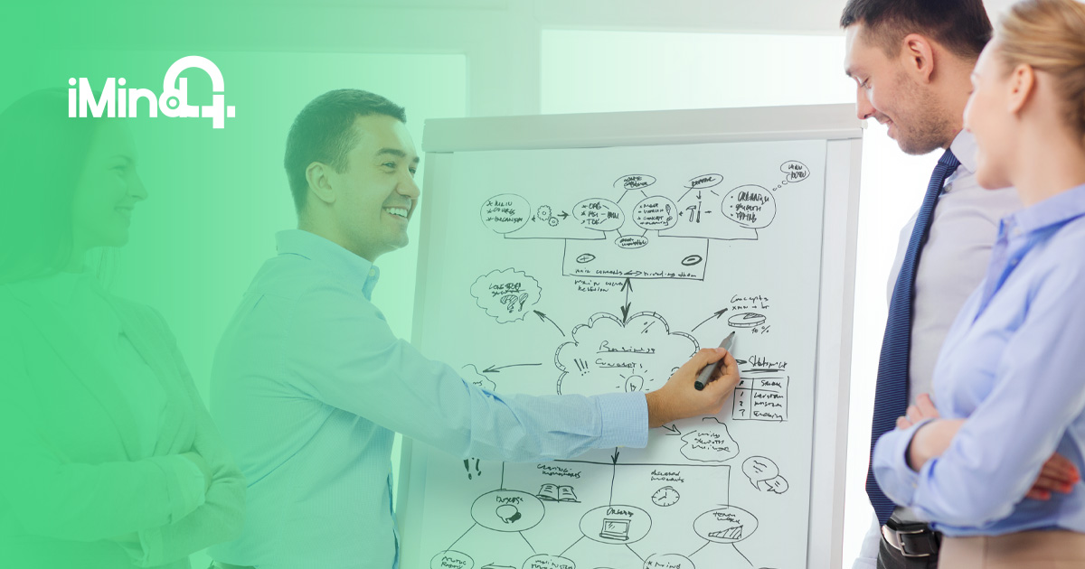 mind mapping for project management