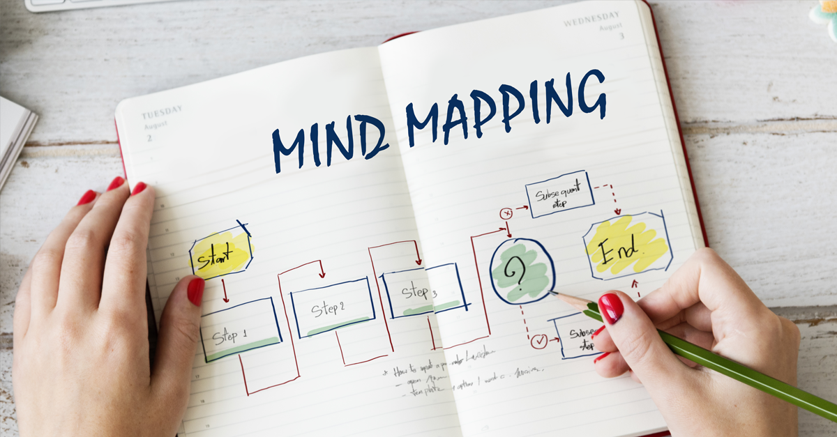 Decision making and mind mapping