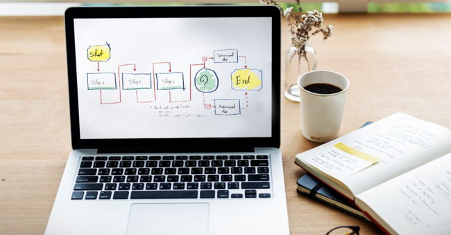 mind-mapping-visual-learning-imindq